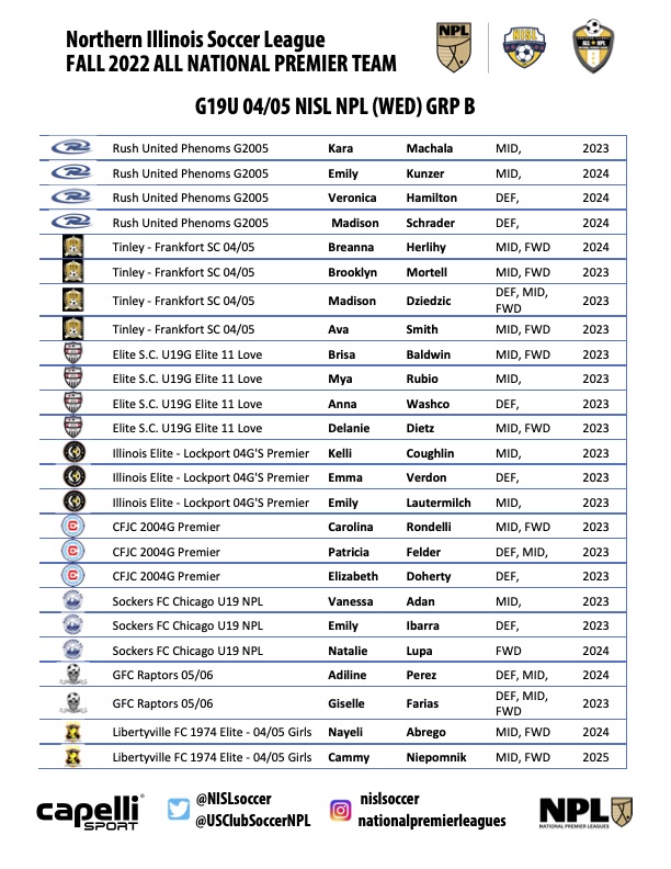 Congratulations ALL NPL Teams Northern Illinois Soccer League   G19U 0405 B ALL NPL 